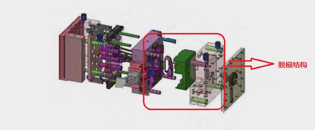 模具脫模結(jié)構(gòu)